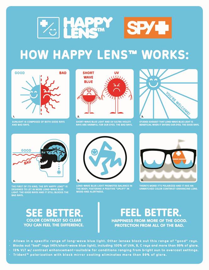 Spy Optics Logo - Spy Optic Frazier (Happy Lens) at Zappos.com