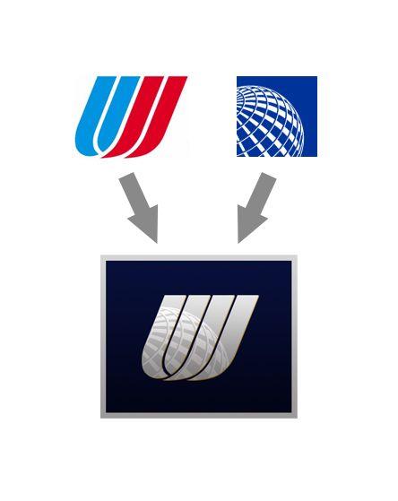 United Airlines New Logo - DigInPix
