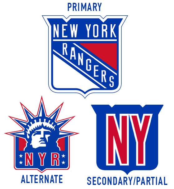 New York Rangers Jersey Logo - National Hockey League (NHL) - Chris  Creamer's Sports Logos Page 