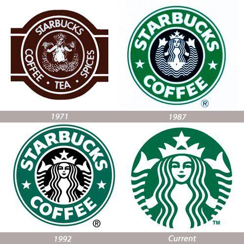 Popular Coffee Logo - Great Stories Behind Popular Logo Evolutions. For My Daughter