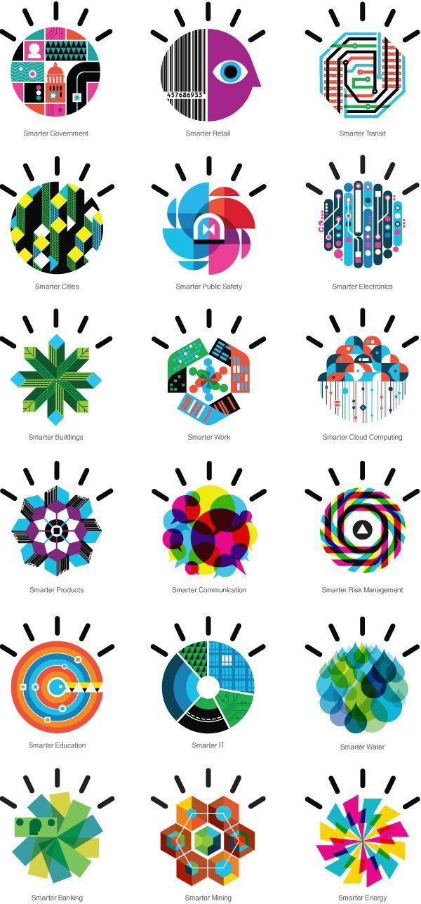 IBM Smarter Planet Logo - IBM Smarter Planet. IBM. Design, Icon design, Logo design
