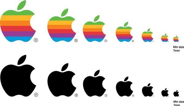 All Apple Logo - Apple logo Free vector in Adobe Illustrator ai ( .ai ) vector ...