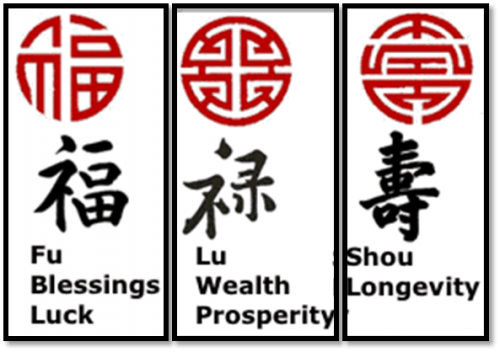 Chinese Luck Logo - Chinese symbols: The most common Chinese symbols and their meanings
