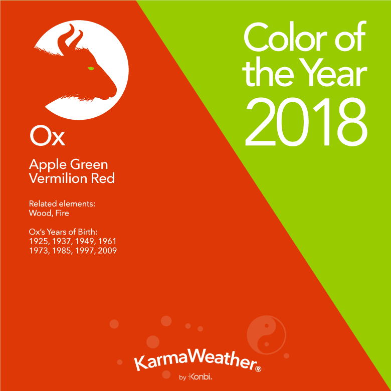 Chinese Luck Logo - Feng Shui 2018 colors for Year of