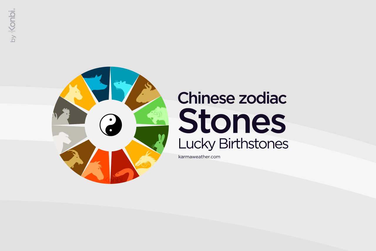 Chinese Luck Logo - Chinese lucky stones - Chinese zodiac birthstones