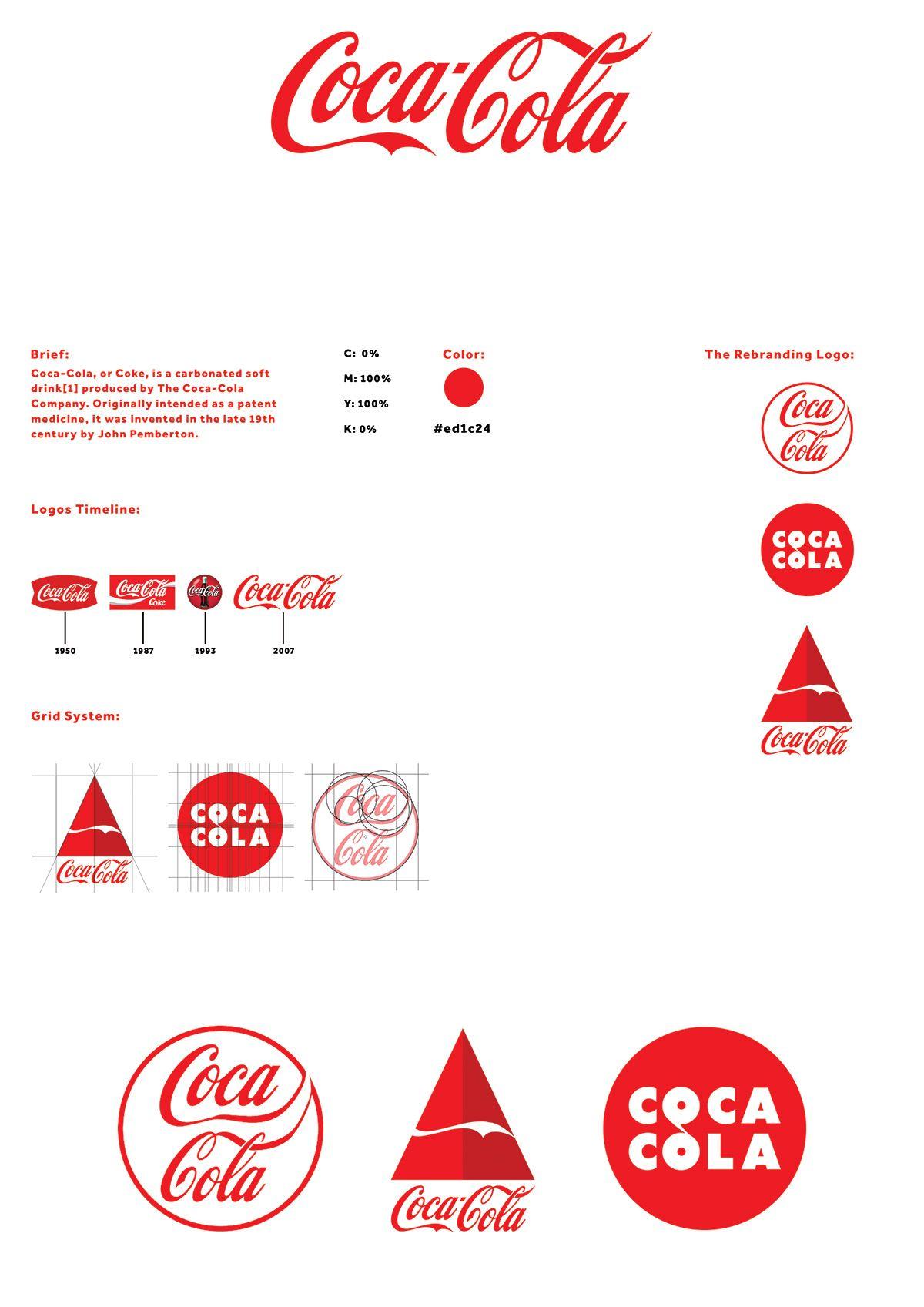 Coca Cola Company Logo Coca Cola Company Logo