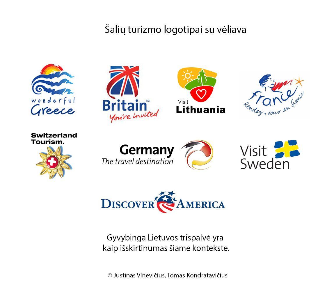 Tourism Logo - Lithuanian tourism logo on Behance