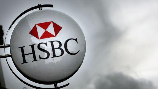 China HSBC Logo - HSBC & Standard Chartered are most vulnerable UK banks to 'China ...
