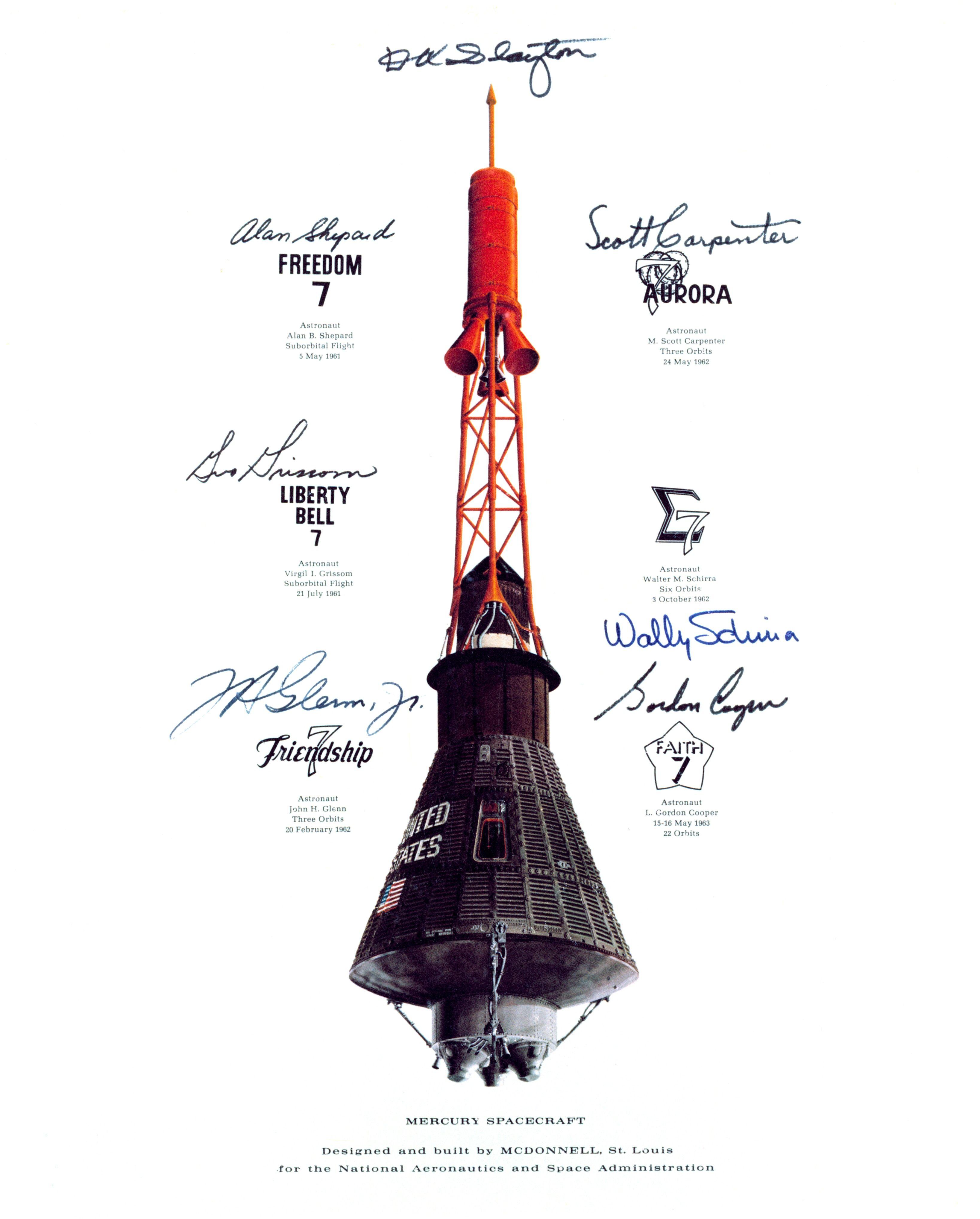 1963 NASA Logo - Mercury Spacecraft | NASA