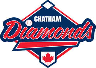 Baseball Diamond Logo - Free Pictures Of Baseball Diamonds, Download Free Clip Art, Free ...