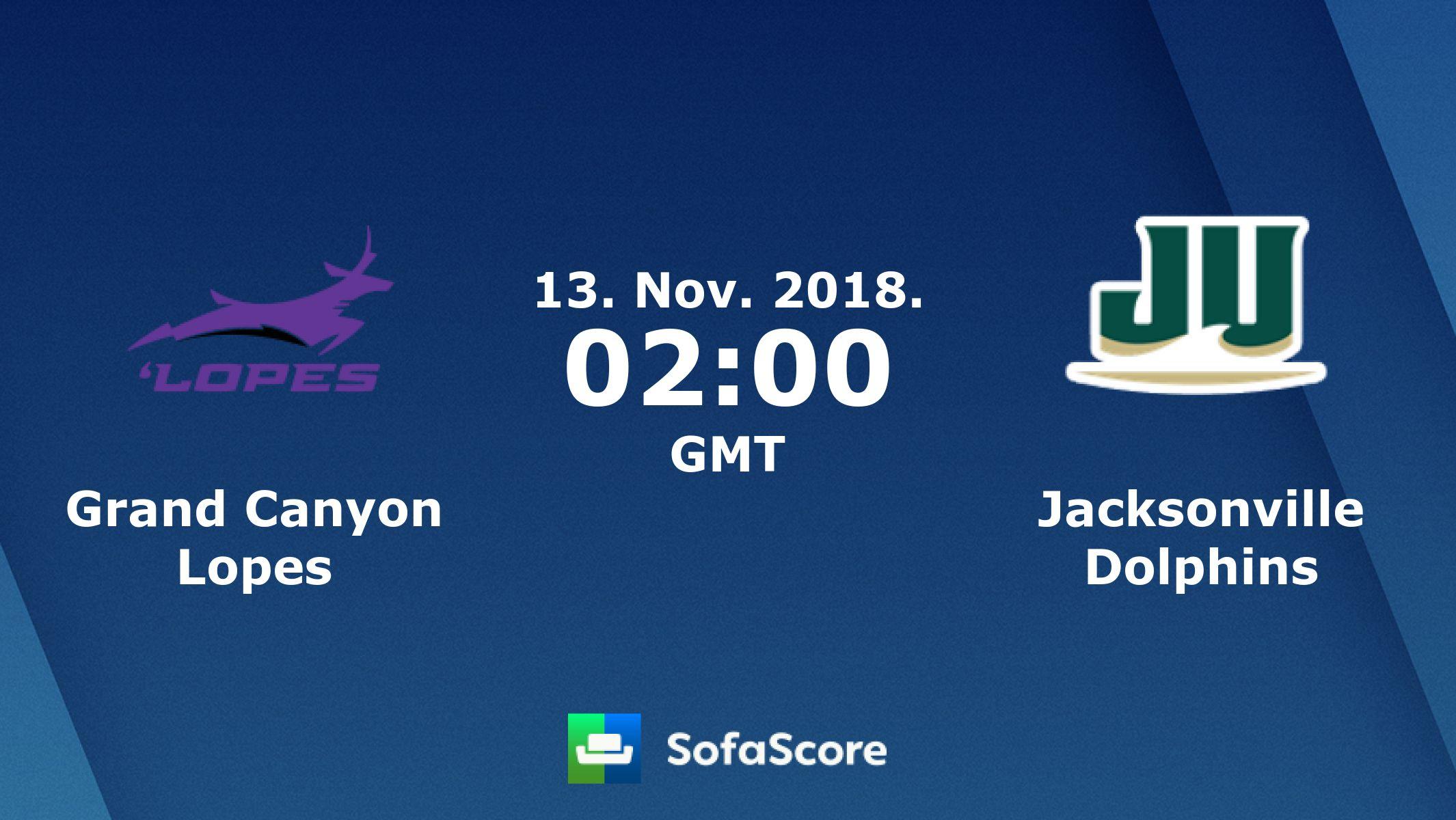 Grand Canyon Lopes Logo - Grand Canyon Lopes Jacksonville Dolphins live score, video stream