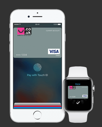 Apple Pay Credit Card Logo - Apple Pay | smile