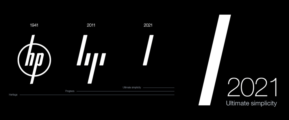 Logos 2021. Современные логотипы тенденции. Лучшие современные логотипы. Стильные логотипы 2021.