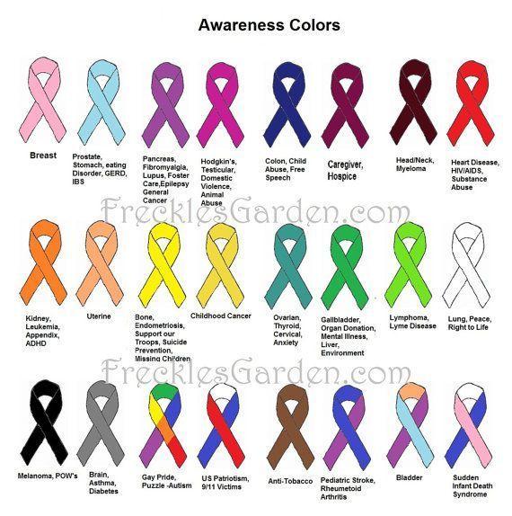 Blue and Yellow Ribbon Logo - Awareness Ribbon colors and meanings - Freckles Garden, Rock Cancer ...