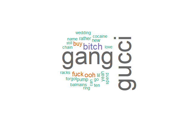 Gucci Gang Logo - Word Cloud for Gucci Gang [OC] : dataisbeautiful