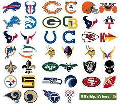 Printable NFL Team Logo - NFL Playoffs Interactive Bracket Project | preschool craft | NFL ...