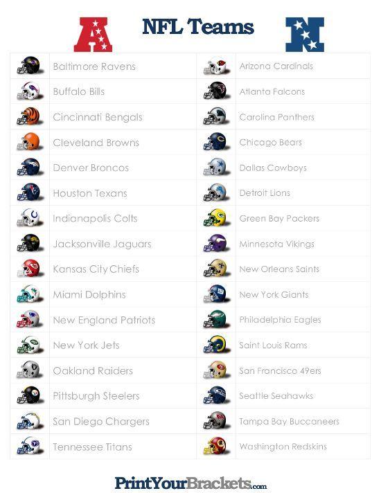 Printable NFL Team Logo - List of NFL Teams - Printable | Nfl | NFL, List of nfl teams y Football