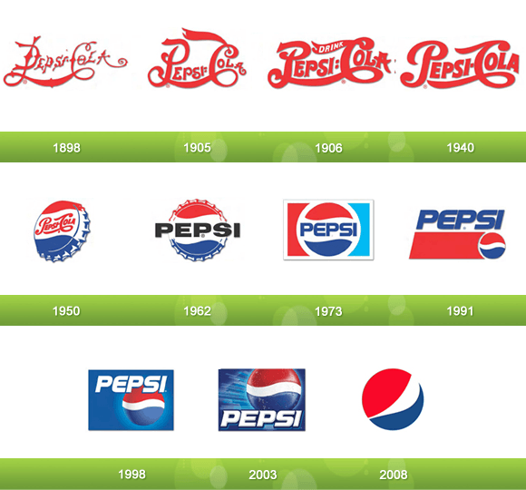 1973 Mountain Dew Logo - 17 Evolutions of Your Favorite Logos - Young Entrepreneurs