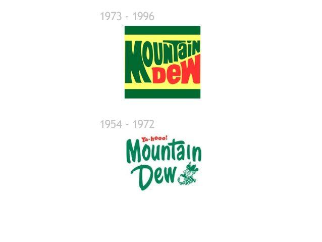 1973 Mountain Dew Logo - Advertising & IMC Planning - Session 05