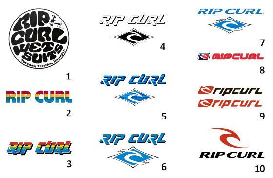 Rip Curl Logo - The evolution of the Rip Curl logo