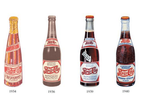 Pepsi Bottle Logo - History of Pepsi Bottles - FoodRavel