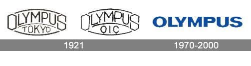 Olympus Logo - Olympus Logo, Olympus Symbol, Meaning, History and Evolution
