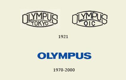 Olympus Logo - Olympus Logo - Design and History of Olympus Logo