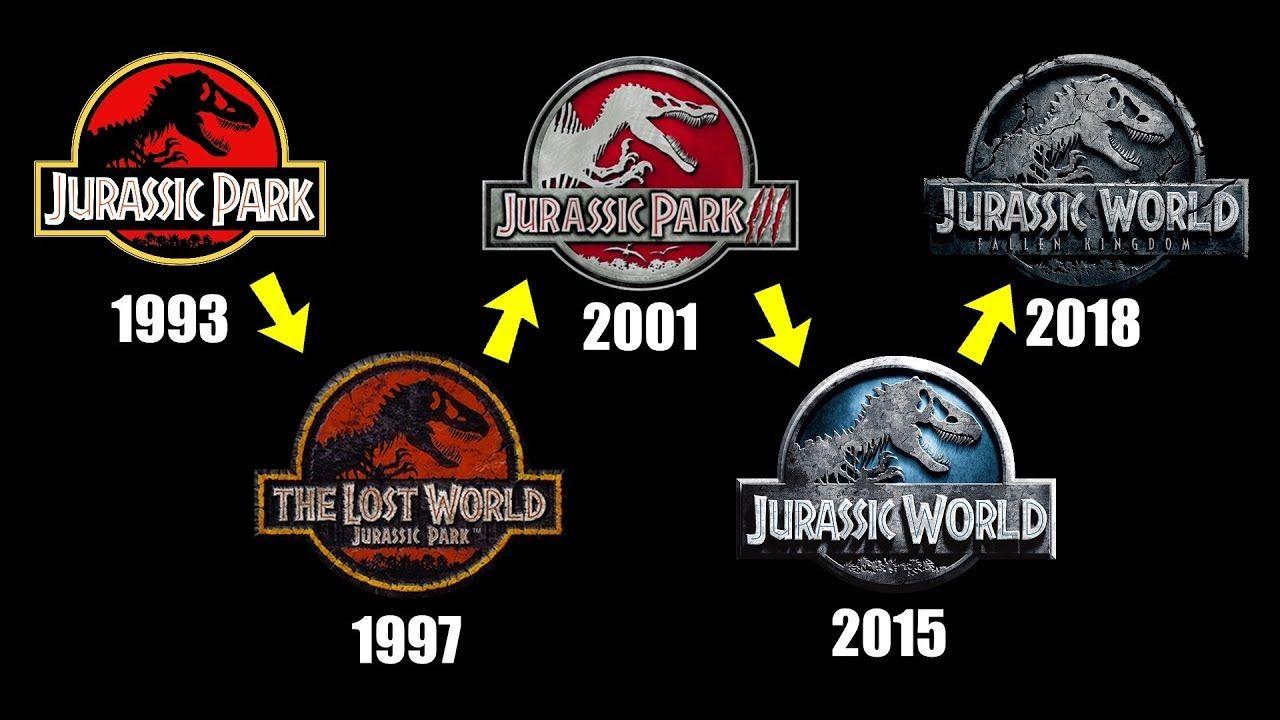 Jurassic Park Logo - The Evolution of the Jurassic Park Logo - YouTube