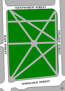 College Greens Logo - The Green (Dartmouth College)