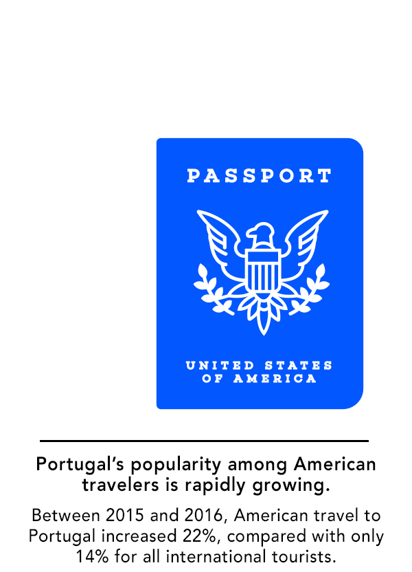Portuguese Corporation Tech Logo - Portugal: Travel + Leisure's 2016 Destination of the Year | Travel + ...