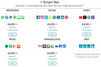 Portuguese Corporation Tech Logo - Net neutrality