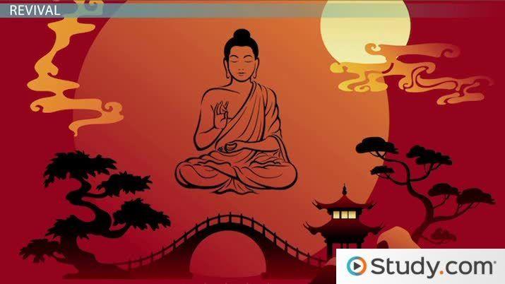 Zen Buddha Logo - Japanese Zen Buddhism: Description, Branches & Revival - Video ...