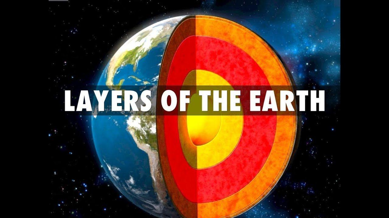 Earth Inside a Red Circle Logo - Layers of the Earth video for Kids | Inside Our Earth | Structure ...