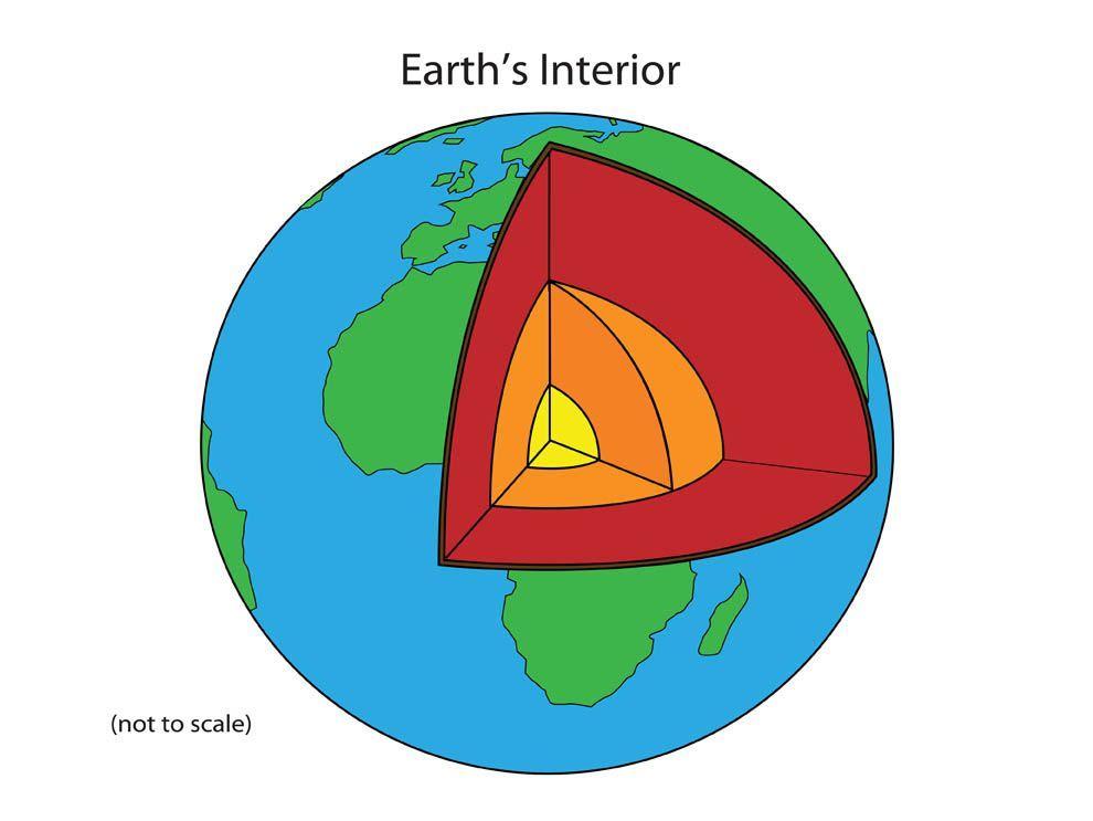 Earth Inside a Red Circle Logo - core | National Geographic Society
