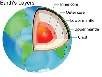 Earth Inside a Red Circle Logo - Rare blue diamonds form deep, deep, deep inside Earth. Science News