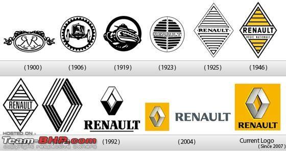 Old Brand Logo - Corporate Brand Logo Evolution of Automobile Groups - Team-BHP