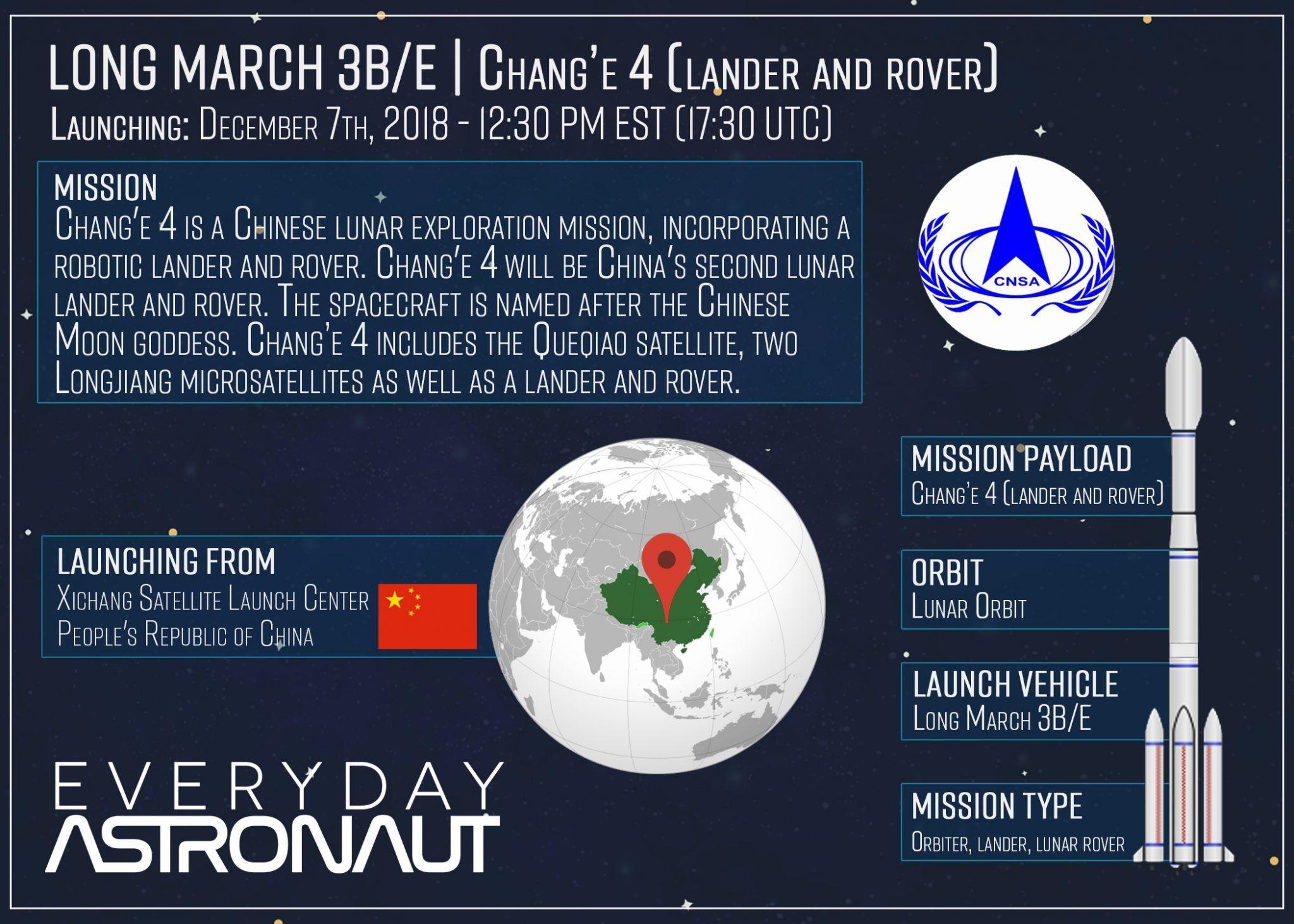 Rover CCTV Logo - Prelaunch Preview: Long March 3B E. Chang'e 4 Lander And Rover