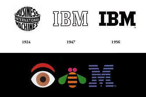 Old IBM Logo - IBM Logo Old History Evolution | Logos | Logos, Ibm, Evolution