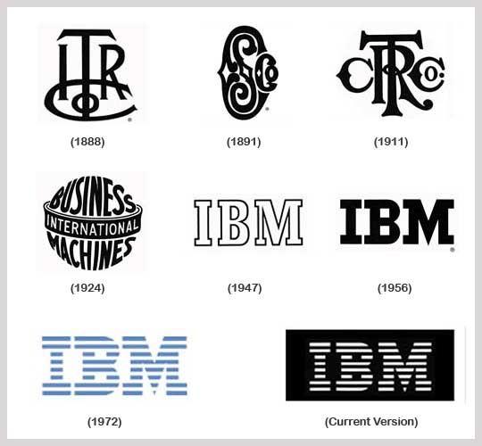 Old IBM Logo - ibm