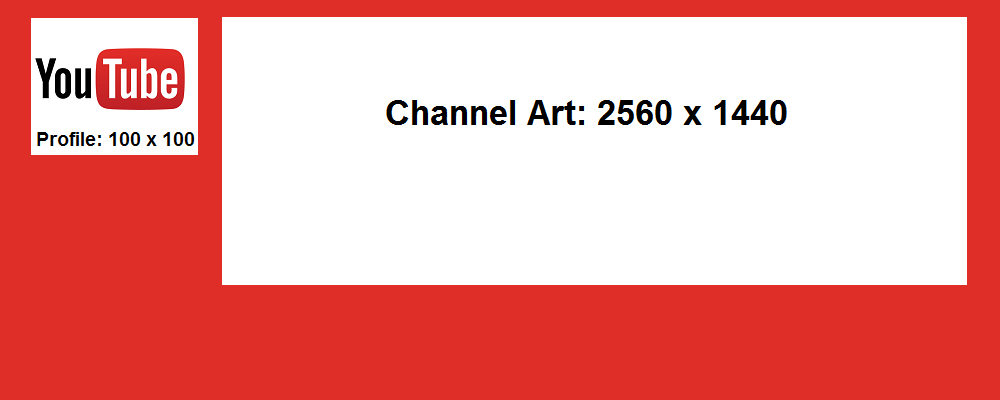 YouTube Size Channel Logo - SEO Inc.'s Social Media Image Dimensions Guide - SEO Inc.