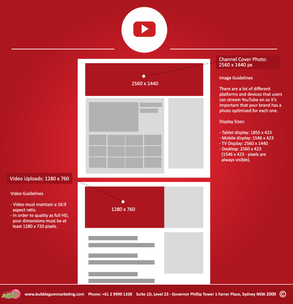 YouTube Size Channel Logo - YouTube Banner Size Dimensions 2016 - BubbleGum Marketing - LEAD ...