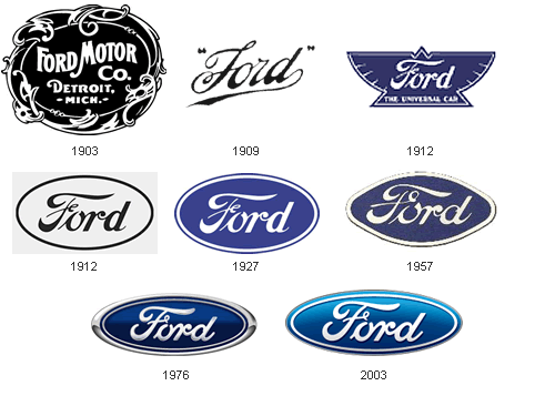 1960 Ford Logo - Evolution of car manufacturers logos | The Visual Blog