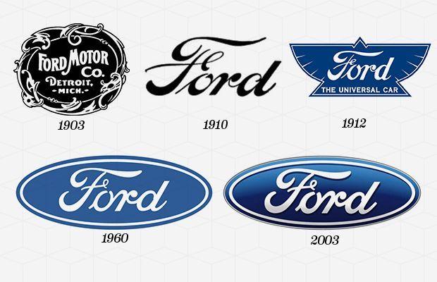 1960 Ford Logo - The 50 Most Iconic Brand Logos of All Time3. Ford | guide | Logo ...