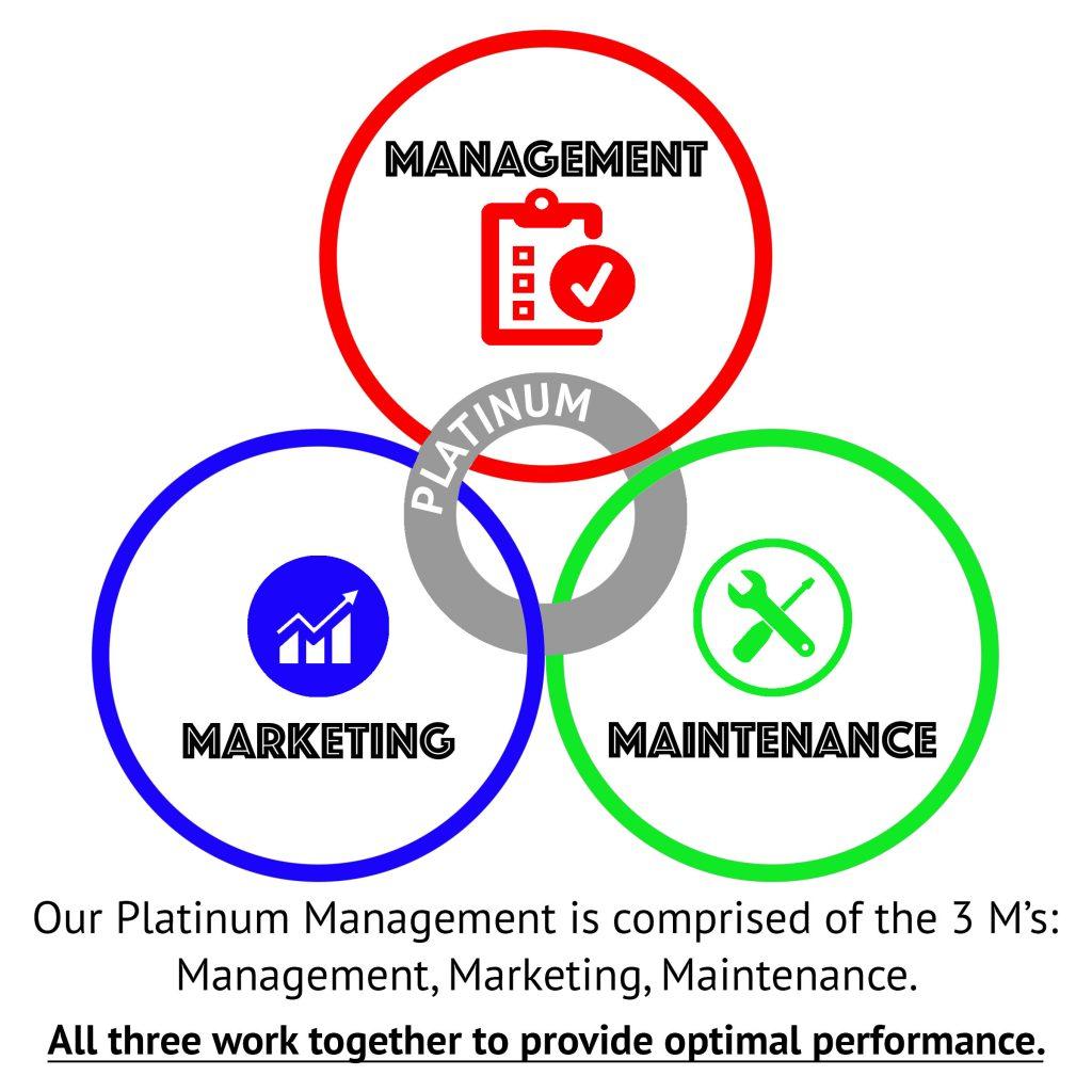 Platinum Circle Logo - Platinum Management | Summit County Mountain Retreats