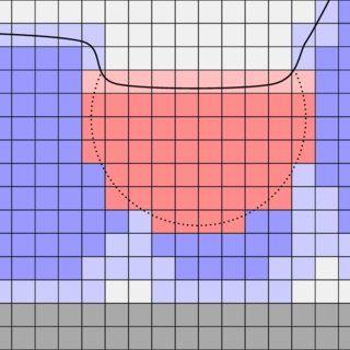 Liquid Blue and Red Square Logo - 7: Cell type example of liquid melt pool (red) in contact with solid ...