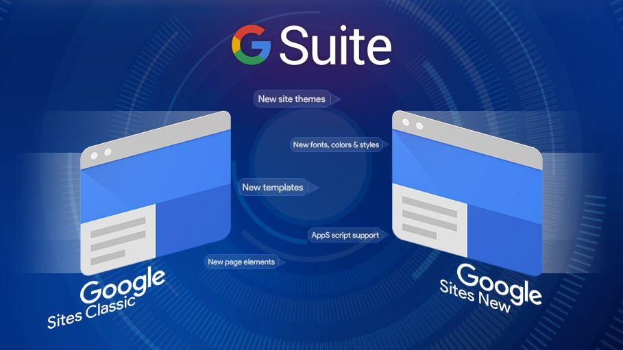 Suite Google Sites Logo - Classic Google Sites Getting Replaced by the New Google Sites