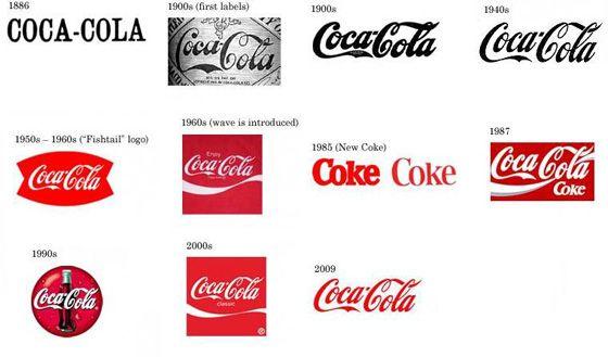 Coke Product Logo - brandchannel: Designers, Here's Your Chance to Work With Coke's Logo ...