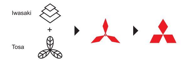 3 Diamonds Logo - Famous Company Logos & Their Hidden Meanings