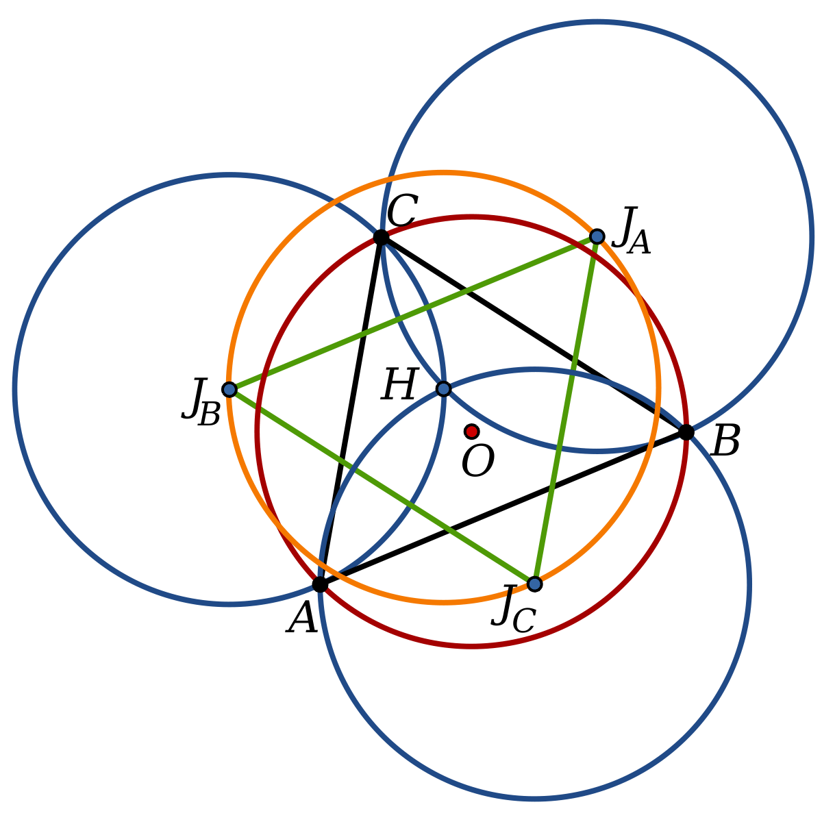 Three Blue Triangles and Circle Logo - Johnson circles