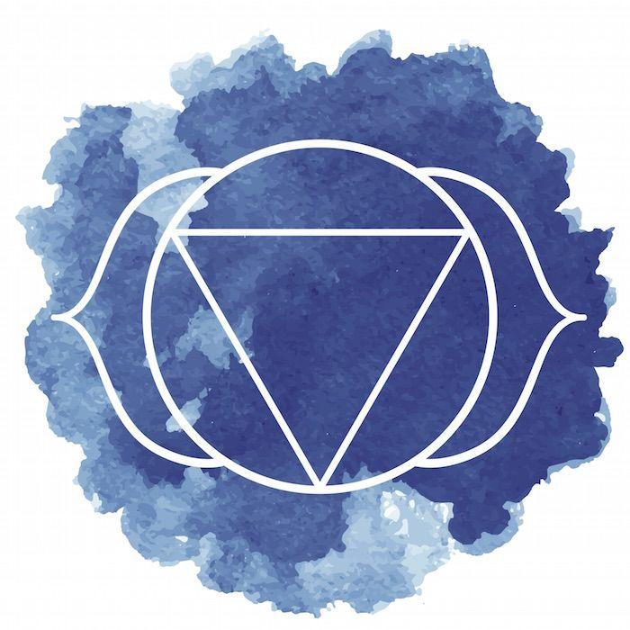 Three Blue Triangles and Circle Logo - Discover The Meaning Of The Original Third Eye Chakra Symbol